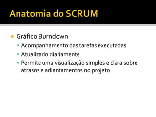 Anatomia do SCRUMDono do ProdutoDefine e prioriza as funcionalidadesDecide as datas de lançamentoAceita ou rejeita os trabalhosNormalmente é um representante do cliente