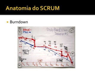 Desenvolvimento de software