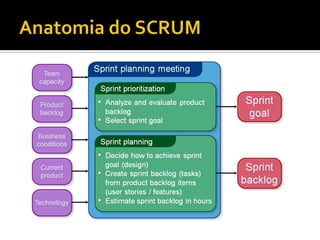 Teste de SoftwareDocumento ou elemento pertencente a este, que deve ser criado ou alterado
