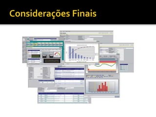 Anatomia do SCRUMCerimôniasReunião