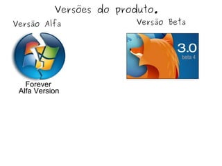 Forever Alfa Version Versões do produto. Versão Alfa Versão Beta 