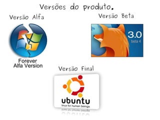 Forever Alfa Version Versões do produto. Versão Alfa Versão Beta Versão Final 