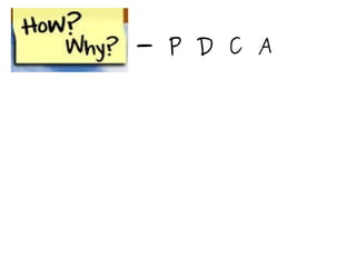 - P D C A 
