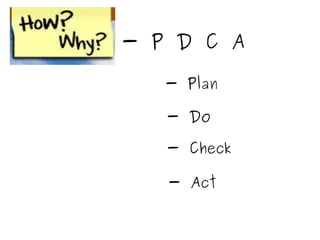 - P D C A - Plan - Do - Check - Act 
