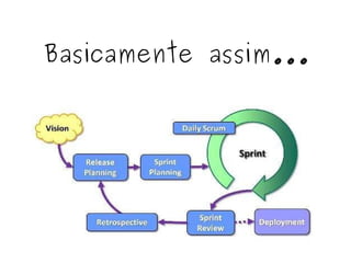 Basicamente assim... 