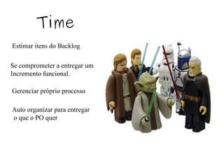 Time Estimar itens do Backlog Se comprometer a entregar um Incremento funcional. Gerenciar próprio processo Auto organizar para entregar o que o PO quer 