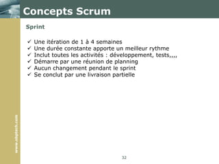 Représente la progression totale de l’itération et du produit