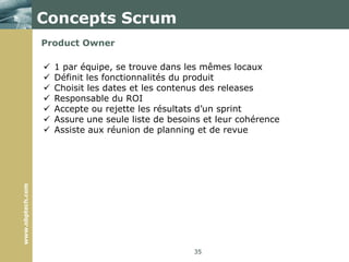 PlanificationUser Stories18