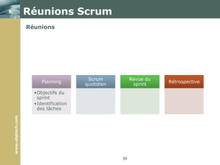 PlanificationUser Stories22