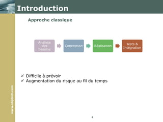 IntroductionApproche classiqueDifficile à prévoir