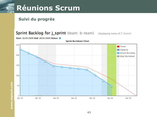 Facile à apprendre24