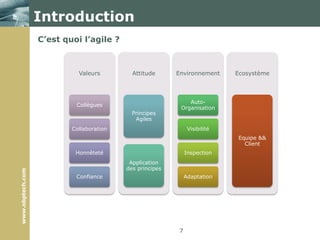 Ne s’adapte pas facilement aux changements