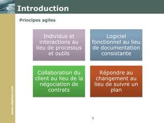 La motivation régresse au fil du temps