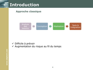 Introduction<br />Approche classique<br /><ul><li>Difficile à prévoir