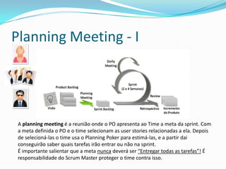 Quadro Branco
“TO DO, DOING e DONE”
Geralmente o quadro é dividido com
três colunas, a primeira é TO DO, a
segunda DOING e a última DONE.
As tarefas (post-it) começam do lado
esquerdo e são movimentadas pelo
time de acordo com o andamento da
sprint.
 