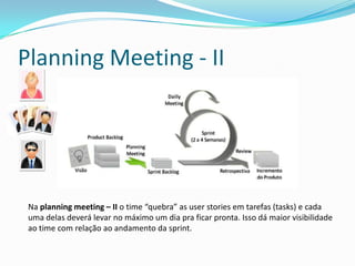 Planning Poker
“O que deve ser levado em
consideração é complexidade e não
dificuldade.”
O time discute sobre as tarefas e
cada integrante baixa uma carta, o
valor dessa carta corresponderá a
complexidade da tarefa.
 