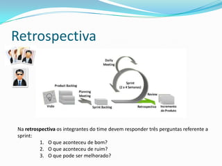 Product Backlog
Administrado pelo PO, o product backlog é onde ficam as user stories que irão
complementar o software. O PO deve manter as user stories organizadas e
priorizadas de acordo sua importância e necessidade. Em alguns casos o PO pode
pedir a ajuda ao Scrum Master a fim de amadurecer um US.
 