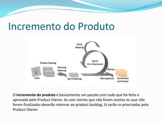 Planning Meeting - I
A planning meeting é a reunião onde o PO apresenta ao Time a meta da sprint. Com
a meta definida o PO e o time selecionam as user stories relacionadas a ela. Depois
de selecioná-las o time usa o Planning Poker para estimá-las, e a partir dai
conseguirão saber quais tarefas irão entrar ou não na sprint.
É importante salientar que a meta nunca deverá ser “Entregar todas as tarefas”! É
responsabilidade do Scrum Master proteger o time contra isso.
 