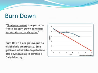 Sprint
É recomendado que a sprint tenha entre duas e quatro semanas, durante esse
período o time não deverá ser interrompido. Qualquer impedimento deverá ser
reportado ao Scrum Master.
 