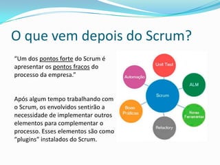 Review
Ao termino da sprint é feita a review onde o time apresenta ao PO o que foi feito
durante a sprint. Nessa reunião o PO tem total liberdade para aceita ou rejeitar
qualquer user story.
 
