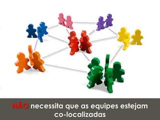 Desde então, Schwaber e outros tem estendido e aplicado Scrum em diversas organizações por todo o mundo, principalmete em TI.