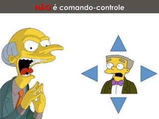 em SCRUM o cliente define as prioridades