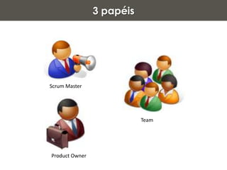 indivíduos einterações ao invés de processos e ferramentas.