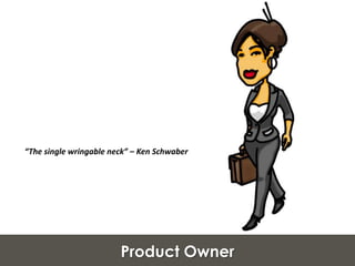 3 papéisScrum MasterTeamProduct Owner