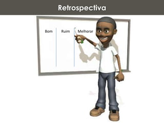 Quais as suas obrigações?