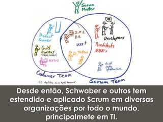 Resistência à mudanças.O que é o Scrum?