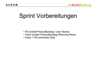SCRUM                                          derScrumBerater.de



        Sprint Vorbereitungen

         • PO erstellt ProductBacklog / User Stories
         • Team schätzt ProductBacklog (Planning Poker)
         • Team + PO entwickeln DoD
 