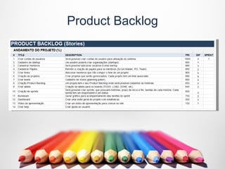 Product Backlog
 