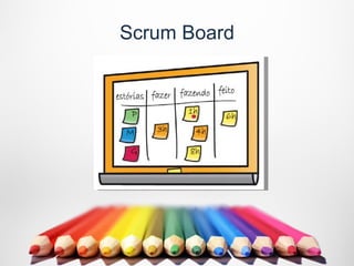 Scrum Board
 