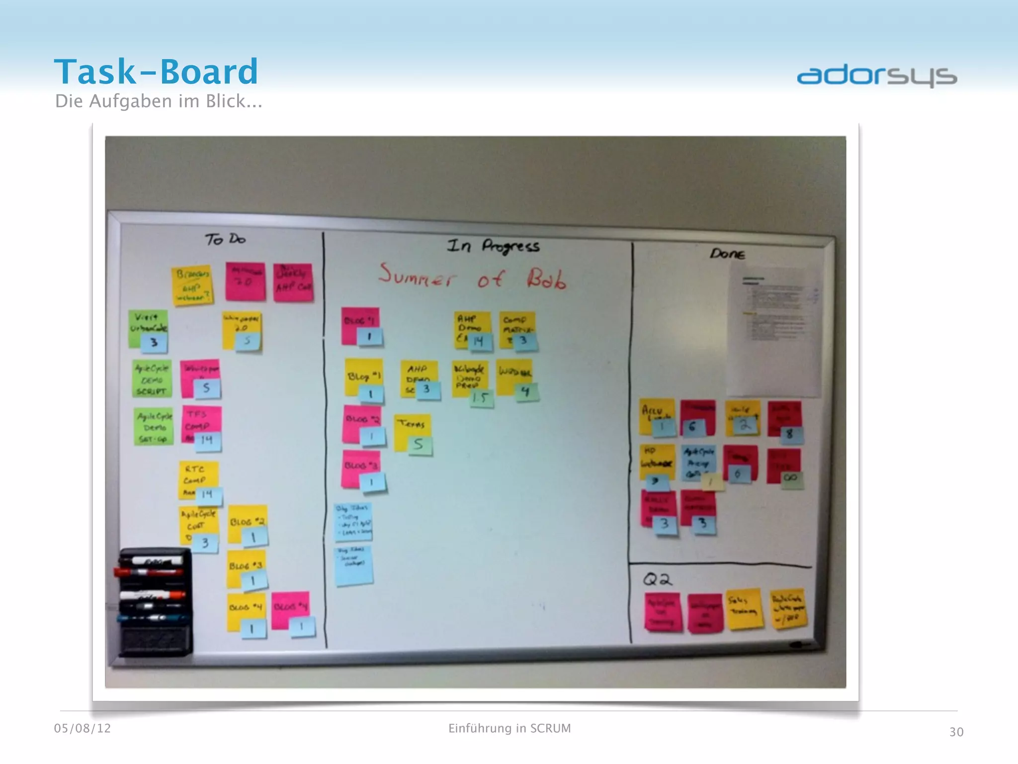 Task-Board
Die Aufgaben im Blick...




05/08/12                   Einführung in SCRUM   30
 