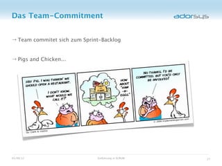 Das Team-Commitment


→ Team commitet sich zum Sprint-Backlog


→ Pigs and Chicken...




05/08/12                      Einführung in SCRUM   27
 