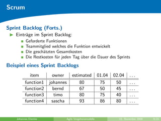 Scrum


Sprint Backlog (Forts.)
    Eintr¨ge im Sprint Backlog:
         a
          Geforderte Funktionen
          Teammitglied welches die Funktion entwickelt
          Die gesch¨tzten Gesamtkosten
                   a
          Die Restkosten f¨r jeden Tag uber die Dauer des Sprints
                          u            ¨
Beispiel eines Sprint Backlogs
            item        owner      estimated            01.04   02.04    ...
          function1   johannes         80                75      50      ...
          function2     bernd          67                50      45      ...
          function3      timo          80                75      40      ...
          function4    sascha          93                86      80      ...


    Johannes Diemke            Agile Vorgehensmodelle             23. November 2009   9/21
 