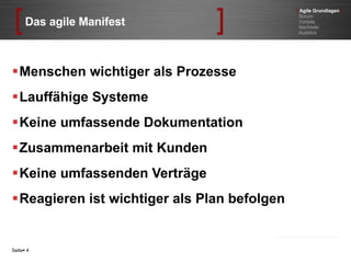Das agile Manifest Menschen wichtiger als Prozesse Lauffähige Systeme Keine umfassende Dokumentation Zusammenarbeit mit Kunden Keine umfassenden Verträge Reagieren ist wichtiger als Plan befolgen Seite    [   Agile Grundlagen   ] Scrum Vorteile Nachteile Ausblick 
