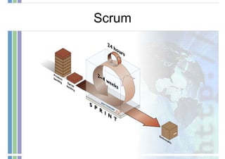 Scrum