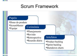 Scrum