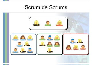 Scrum