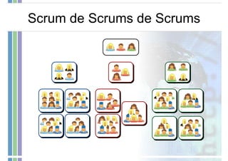 Scrum
