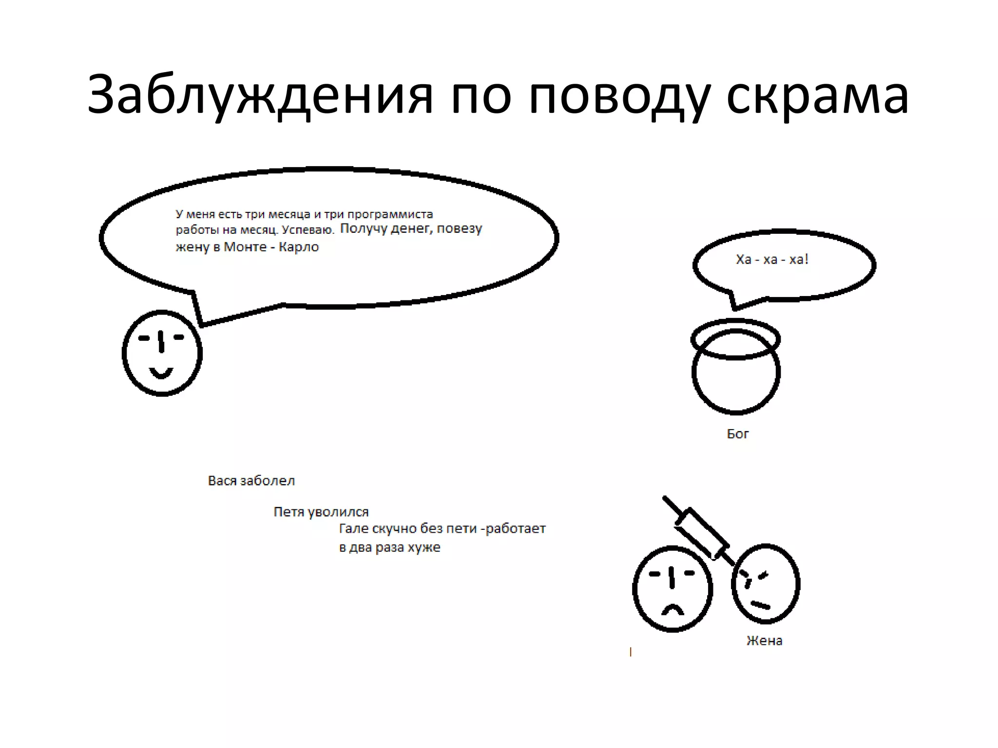 Заблуждения по поводу скрама
 