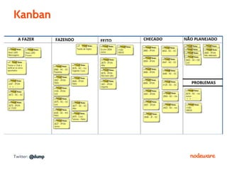 Kanban




Twitter: @dump
 
