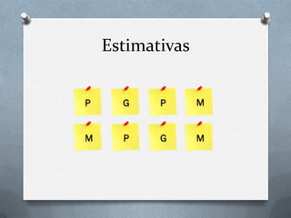 Estimativas
 