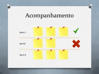 Acompanhamento
 