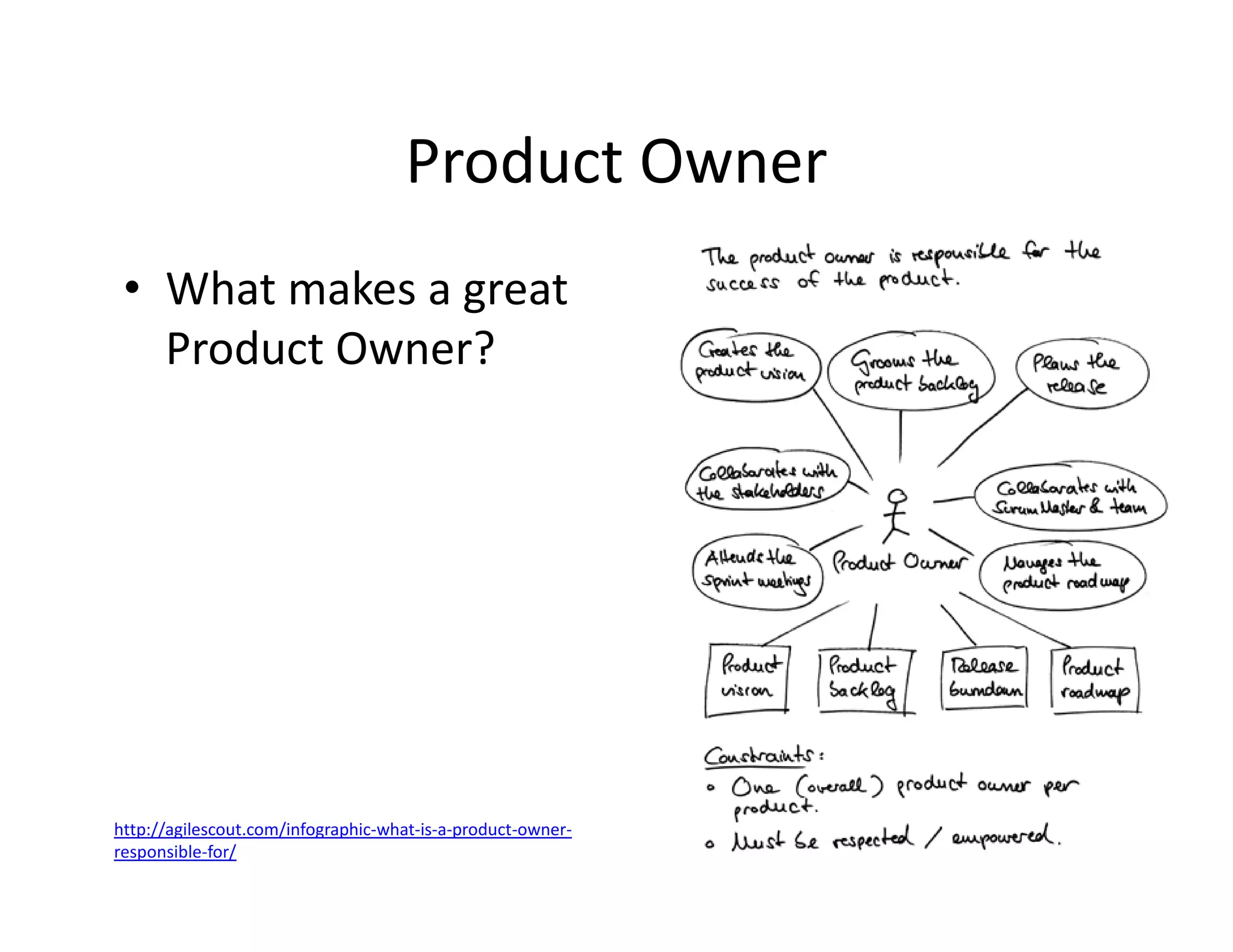 Product Owner
• What makes a great
Product Owner?
http://agilescout.com/infographic-what-is-a-product-owner-
responsible-for/
 