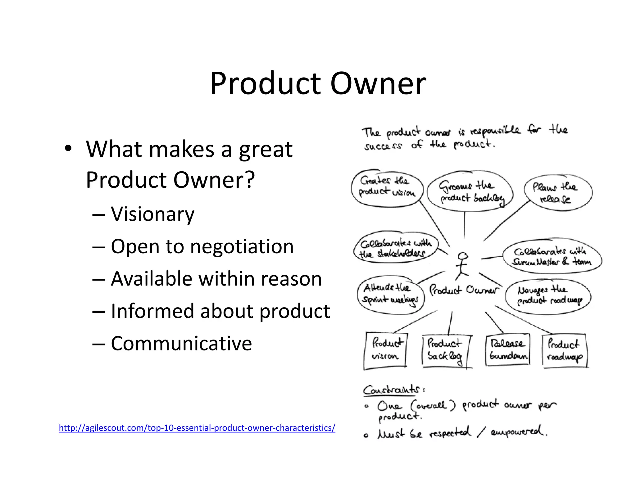 Product Owner
• What makes a great
Product Owner?
– Visionary
– Open to negotiation
– Available within reason
– Informed about product
– Communicative
http://agilescout.com/top-10-essential-product-owner-characteristics/
 