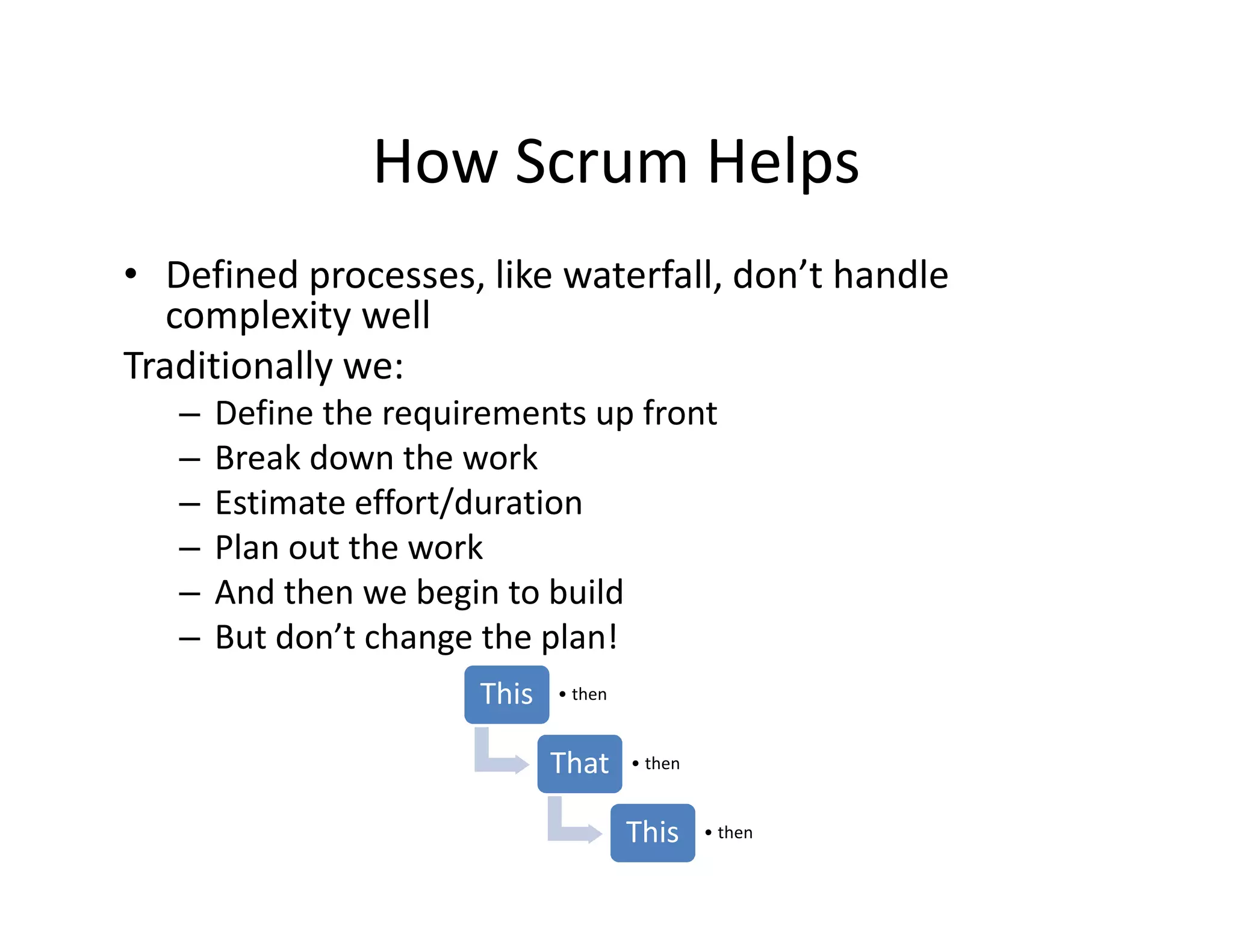 How Scrum Helps
• Defined processes, like waterfall, don’t handle
complexity well
Traditionally we:
– Define the requirements up front
– Break down the work
– Estimate effort/duration
– Plan out the work
– And then we begin to build
– But don’t change the plan!
This • then
That • then
This • then
 