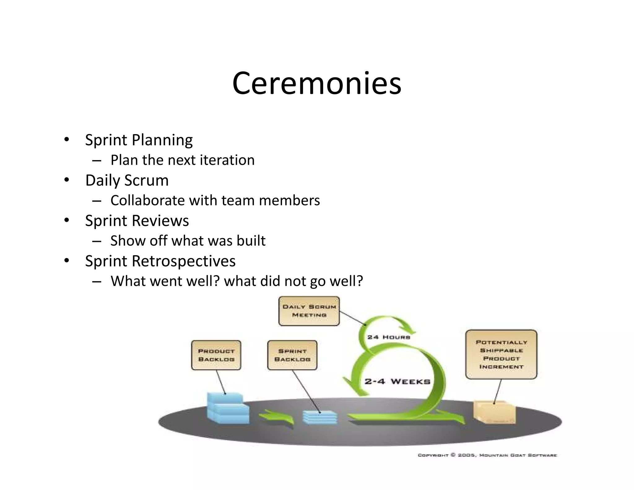 Ceremonies
• Sprint Planning
– Plan the next iteration
• Daily Scrum
– Collaborate with team members
• Sprint Reviews
– Show off what was built
• Sprint Retrospectives
– What went well? what did not go well?
 