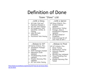 Definition of Done
http://www.scrumalliance.org/articles/107-how-do-we-know-when-
we-are-done
 